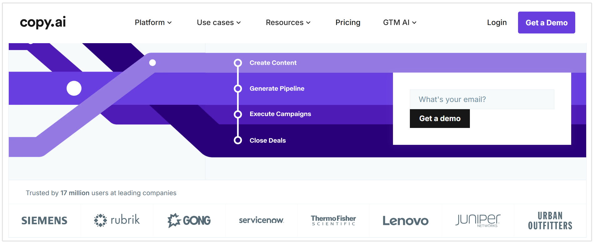 Użytkownicy Copy AI